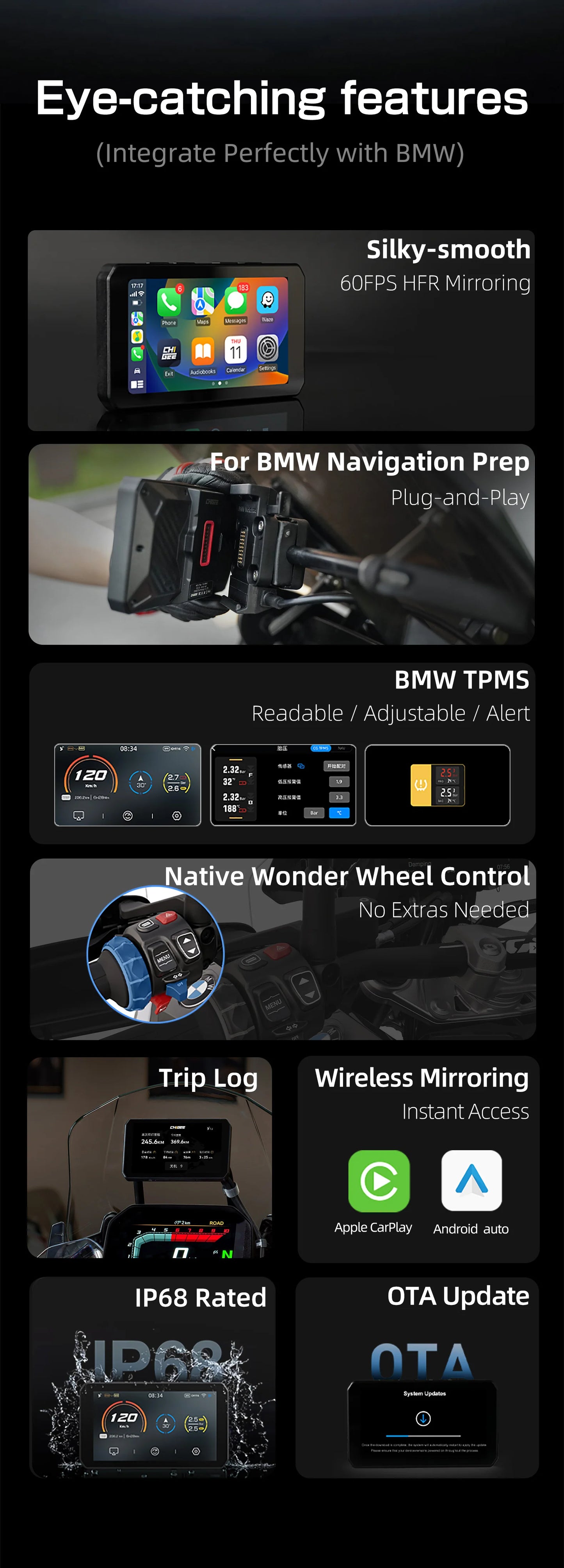 CHIGEE AIO-5 Play for BMW