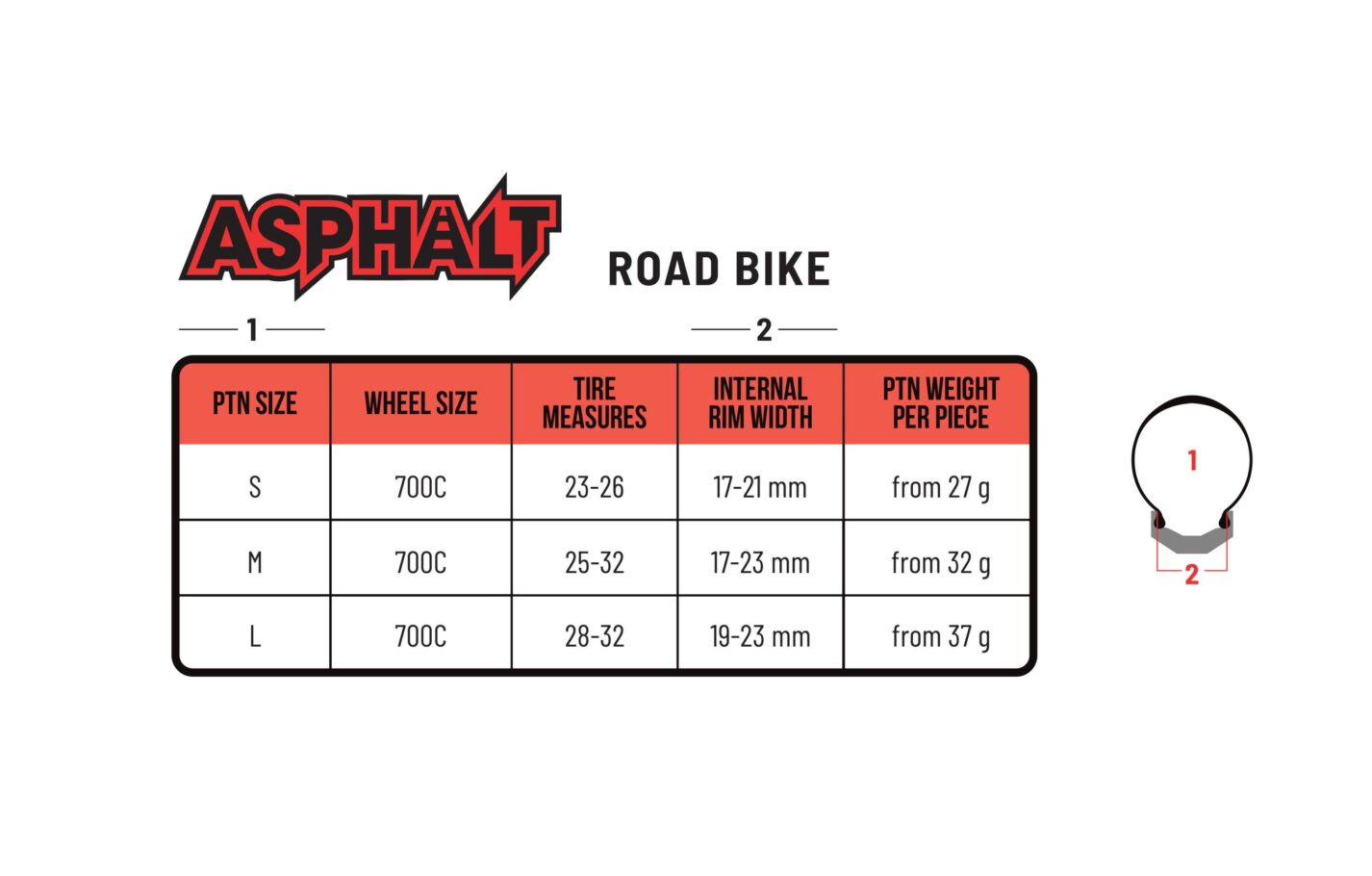 PTN (KIT) ASPHALT Valvole 47mm