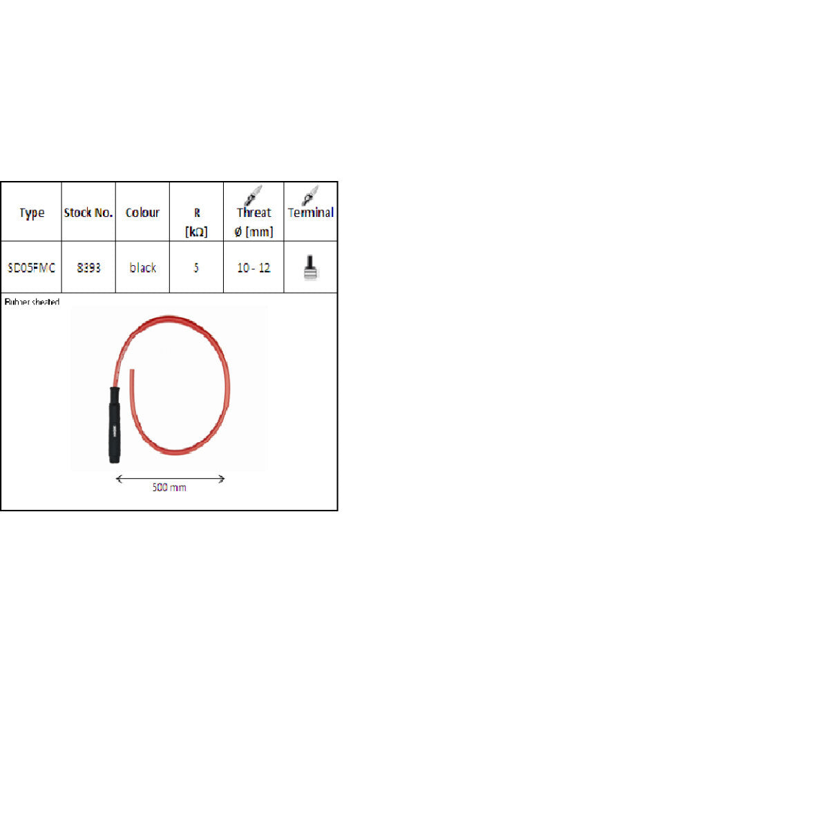 ATTACCO CANDELA NGK CON CAVO STOCK NR.8393