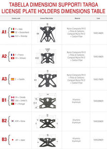 LIGHTECH Kit Portatarga Regolabile per Aprilia RSV4 1100/TUONO 1100 2025