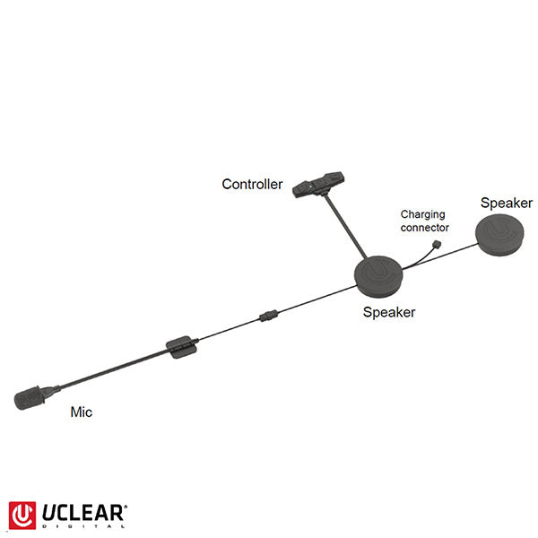 INTERFONO BLUETOOTH UCLEAR AMP NANO
