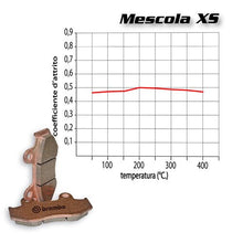 BREMBO - PASTIGLIA MESCOLA XS - Race Moto Shop