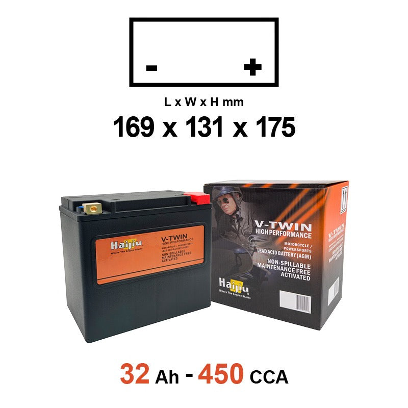 HAIJIU Batteria V-Twin HVT30L Sigillata Precaricata