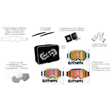 ETHEN -KIT BOX PILOTI