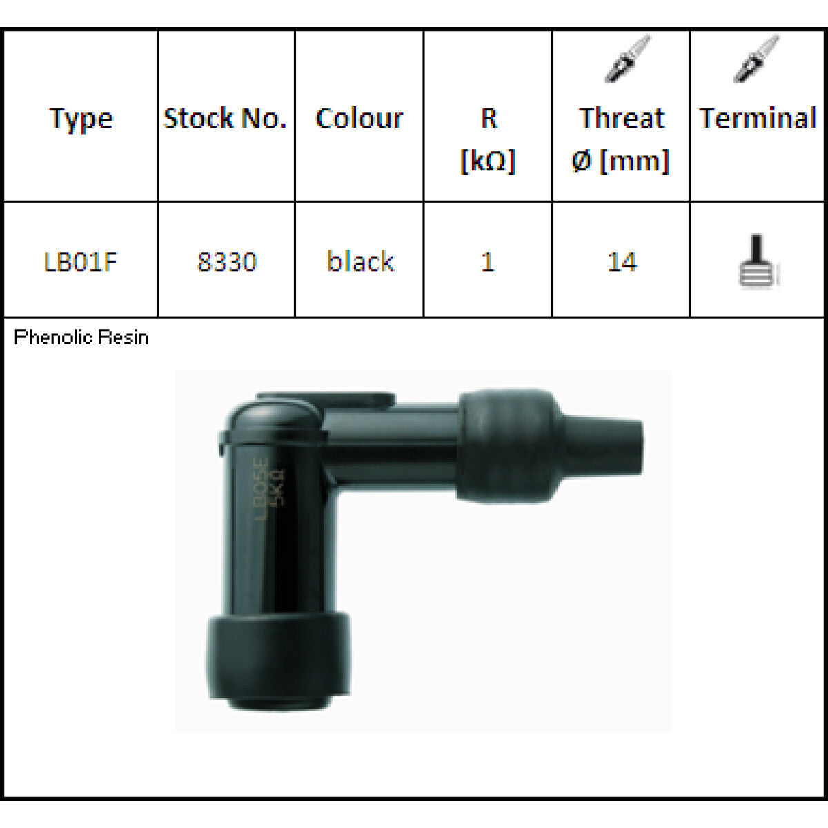 ATTACCO CANDELA NGK LB01F STOCK NR.8330